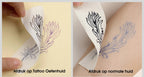 10x Tattoo Stencil Transferpapier A4 Formaat | 4-laags Carbon Tattoo Stencils