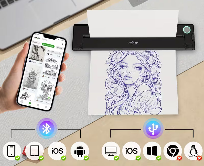 Draagbare Tattoo Stencil Printer | Werkt met iOS, Android, Windows en Mac